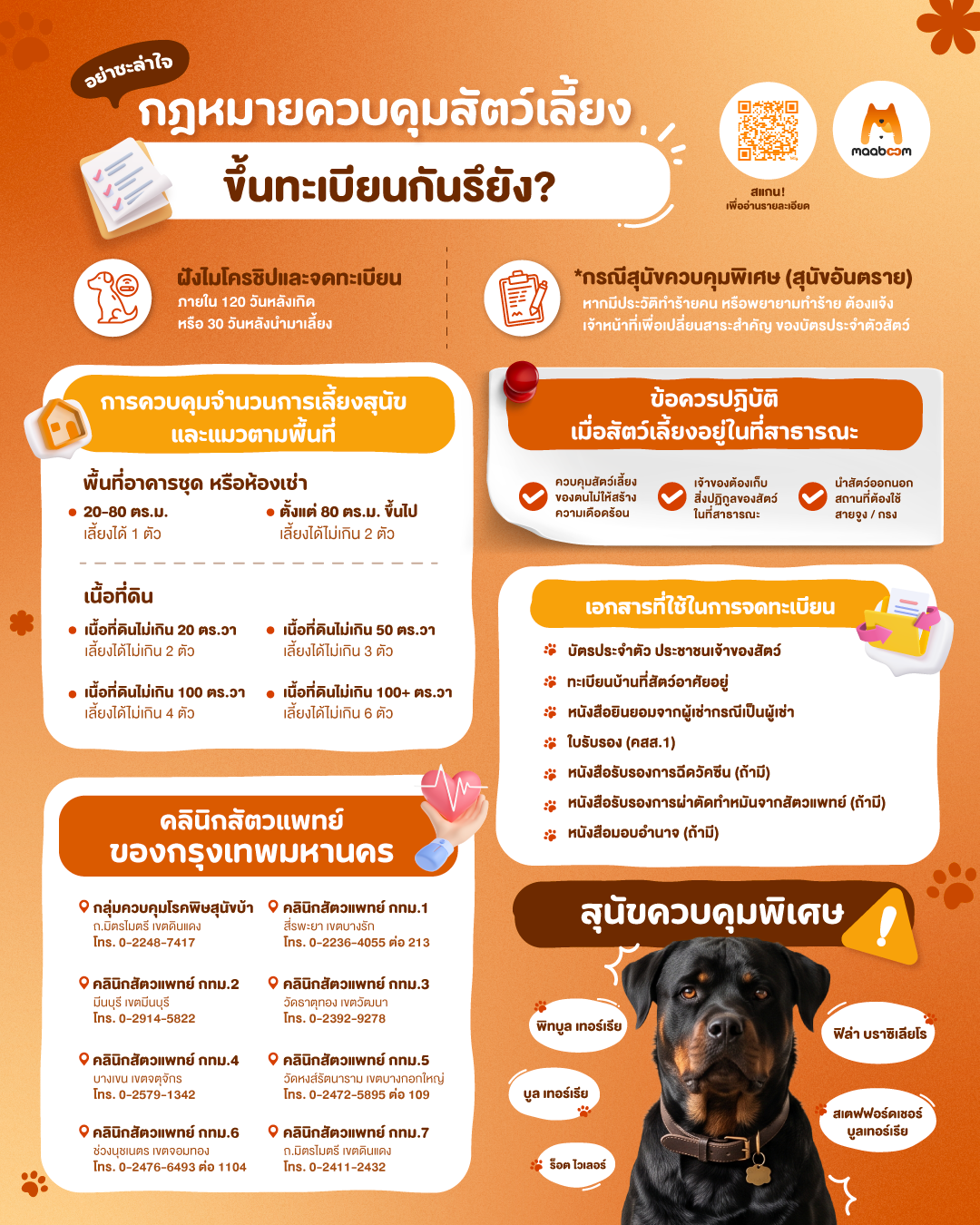 กฎหมายควบคุมสัตว์เลี้ยง